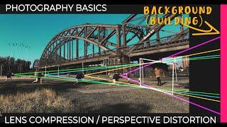 Photography: Compression Explained