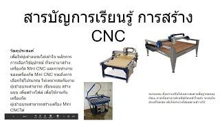 แนะนำการเรียน สร้างเครื่อง CNC และ Robot Automation โดย PanmaneeCNC แบบออนไลน์ ตอนที่ 1