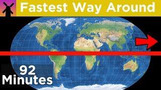 How Fast Can You Travel Around the World?