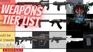 Rogue Company Weapons Tier list for Season Three