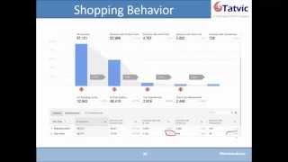 How to Generate Insights from Enhanced Ecommerce?