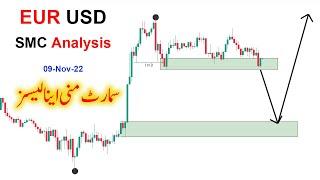 EURUSD SMC Analysis by Trader Riaz 09-Nov-22