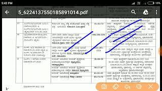 kpsc job status 2022