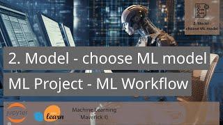 Machine Learning Project - 2. Model - choose ML model | Roadmap - Theory, Practice; Types Algorithms