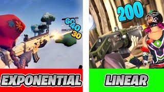 Exponential VS Linear In Chapter 3 Season 2 (Which Fortnite Controller Setting Is Best For YOU)