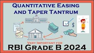 Quantitative Easing (QE) and Taper Tantrum Concepts for the RBI Grade B 2024 Exam!