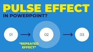 PULSING EFFECT in PowerPoint (This is Repeated Until End of Slide!)