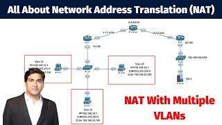 All About Network Address Translation (NAT) With Multiple VLANs
