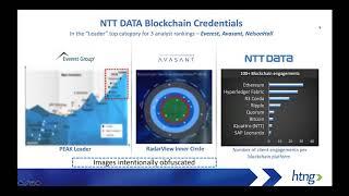 HTNG Blockchain Series: How to Build a Blockchain