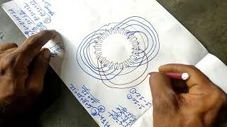 Submersible motor winding (Submersible motor winding diagram) Antic technology plus