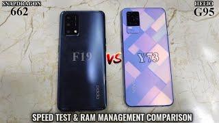 Vivo Y73 vs Oppo F19 Speed Test ComparisonRAM Management ComparisonSnapdragon 662 vs Helio G95