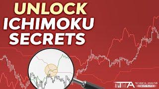 The Easiest and Most Effective Ichimoku Trading Strategy Strategy Nobody is using.