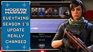 Modern Warfare: EVERYTHING Season 1's BIG Update REALLY Changed (Update 1.10 COD MW)