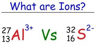 What is an Ion?