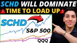 SCHD will CRUSH the Stock Market in 2025 (TIME TO LOAD UP!)