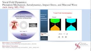 Vocal Fold Dynamics CD - by Jack Jiang, MD, PhD