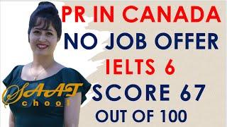 Nova Scotia Express Entry | Easiest Way to immigrate to Canada | Apply Nova Scotia Without Job Offer