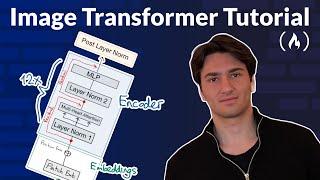 Vision Transformer from Scratch Tutorial