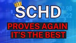 SCHD Proves Again It’s The Best Dividend Growth ETF