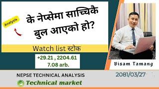 के नेप्सेमा साच्चिकै बुल आएको हो?watch list stock |Daily Nepse Analysis| Nepse Technical Analysis