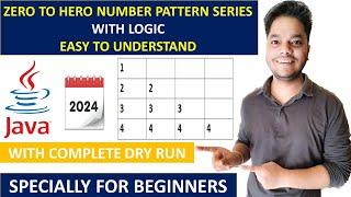 4. Number Pattern Programs in Java Programming Language in Visual Studio Code | Complete Dry Run |