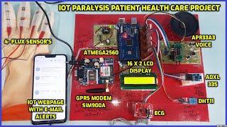 IoT Based Paralysis Patient Health Monitoring System using Sensor's & Arduino Mega2560 | GPRS Modem