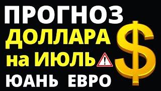 Прогноз курса доллара июль. Прогноз доллара 2024. Курс рубля девальвация дефолт экономика юань евро