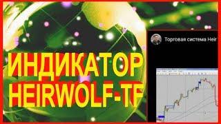 Индикатор Разворота Цены Heir Wolf TF для Форекс и БО. Индикатор для Бинарных Опционов