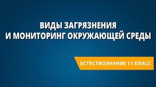 Виды загрязнения и мониторинг окружающей среды