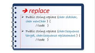 #23 replace|replaceAll | replaceFirsrt method in string class in java[HINDI]