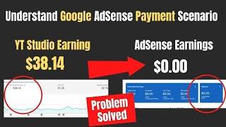 Estimated Earning $0.00 in Google AdSense | Earning Not Showing on YT Studio Resolved | WaheTech |