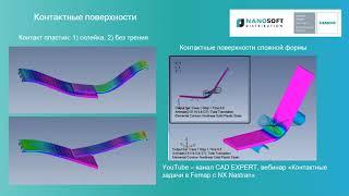 Основные способы соединения частей КЭ-модели, передачи нагрузок в Femap с NX Nastran