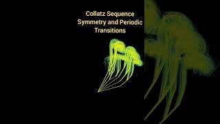 Broccolini of Collatz Conjecture #animation #mathematics #maths #collatz