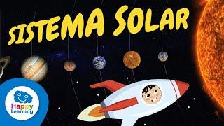 CURIOSIDADES DEL SISTEMA SOLAR | Happy Learning 