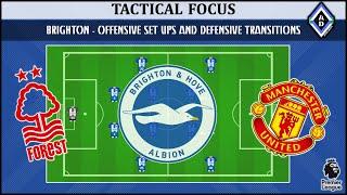 Tactical Focus Brighton De Zerbi Offensive Set Up and Defensive Transitions