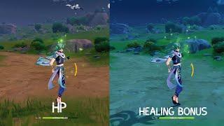 Baizhu Healing Bonus vs HP (Healing Comparison) || Genshin Impact