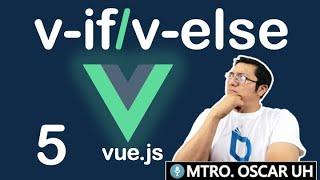 Curso de vue js | (5)  | Directiva v-if y v-else en un minijuego