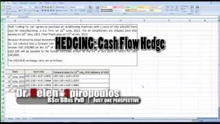 Cash Flow Hedge Example - Forward Contract