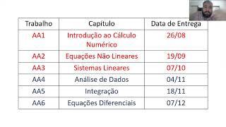 Aula 1 CalNum P1