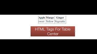 HTML Table Center, Left, Right With HTML Table Tags