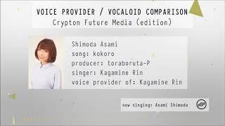 【PART1】Voice provider Vocaloid comparison【Crypton Future Media edition】