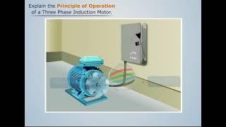 Working Principle of Three Phase Induction Motor | Electrical & Electronics Engineering