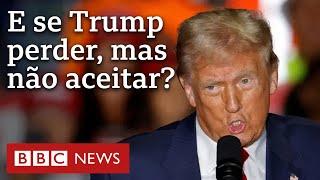 Eleições EUA 2024: e se Trump perder, mas voltar a questionar o resultado?