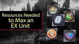 [WOTV] Resources Needed to Max an EX Unit | War of the Visions: Final Fantasy Brave Exvius