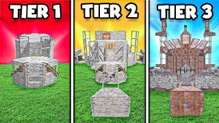 Tier 1 vs Tier 2 vs Tier 3 Bases - Rust