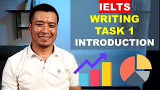 IELTS writing task 1. Kirish darsi. #ingliztilidarslari #ieltswriting #ielts