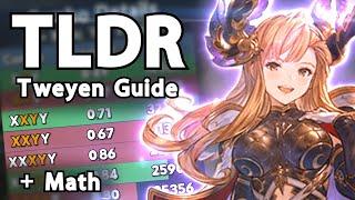 【Granblue Relink】Optimize Tweyen in 4 Minutes