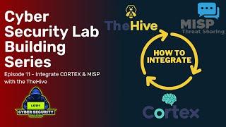 How to Integrate Cortex & MISP with TheHive in your SOC - Virtual Lab Building Series: Ep11