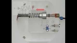 Learn hydraulics - Pressure switch