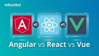 Angular vs React vs Vue | Javascript Frameworks Comparison | Which One You Should Learn? | Edureka